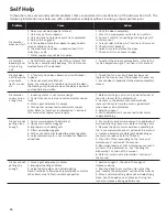 Предварительный просмотр 18 страницы Bosch Benchmark SHX9PT75UC Operating Instructions Manual