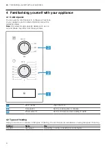 Preview for 6 page of Bosch BFL520M.0 User Manual And Installation Instructions