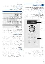 Предварительный просмотр 33 страницы Bosch BFL524MB0 Instruction Manual