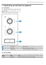 Предварительный просмотр 7 страницы Bosch BFL550M.0 User Manual And Installation Instructions