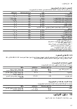 Preview for 37 page of Bosch BFL554MS0 User Manual And Installation Instructions