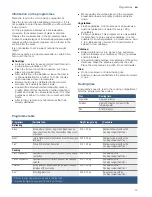 Preview for 13 page of Bosch BFL634G.1 Instruction Manual