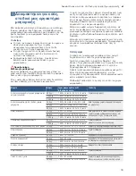 Preview for 39 page of Bosch BFL634G.1 Instruction Manual