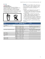 Preview for 41 page of Bosch BFL634G.1 Instruction Manual