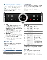 Preview for 49 page of Bosch BFL634G.1 Instruction Manual