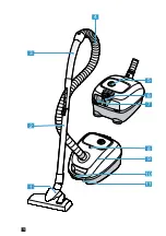 Preview for 2 page of Bosch BGB38 User Manual