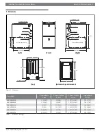 Preview for 7 page of Bosch BGH96 Series Installation, Operation And Maintenance Manual