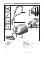 Preview for 6 page of Bosch BGL3A330GB Instruction Manual