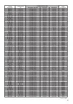 Preview for 61 page of Bosch BGLS48 Instruction Manual