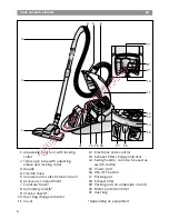 Preview for 6 page of Bosch BGS 7126 Instructions For Use Manual