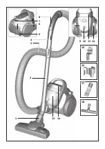 Preview for 2 page of Bosch BGS05 Series Instruction Manual