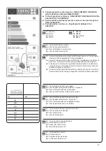 Preview for 67 page of Bosch BGS05 Series Instruction Manual