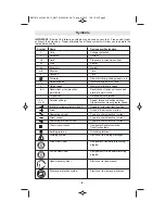 Preview for 6 page of Bosch BH2760VC Operating/Safety Instructions Manual