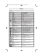 Preview for 15 page of Bosch BH2760VC Operating/Safety Instructions Manual