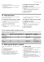 Предварительный просмотр 7 страницы Bosch BI.7101 Series User Manual And Installation Instructions