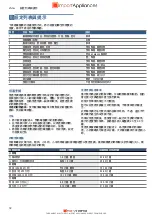 Preview for 13 page of Bosch BIC630N 1 Series Instruction Manual