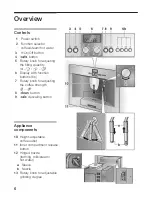 Preview for 6 page of Bosch BICM24CS User Manual