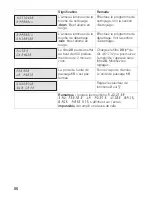 Preview for 56 page of Bosch BICM24CS User Manual