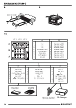 Preview for 5 page of Bosch Blaupunkt Antares T60 Installation Instructions Manual