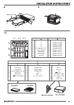 Preview for 10 page of Bosch Blaupunkt Antares T60 Installation Instructions Manual