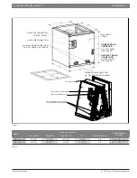 Preview for 8 page of Bosch BMAC Series Installation Manual