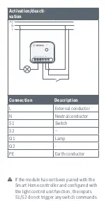 Preview for 12 page of Bosch BMCT-SLZ Manual