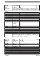 Preview for 6 page of Bosch BMS-BAC User Manual