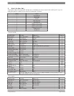 Preview for 12 page of Bosch BMS-BAC User Manual