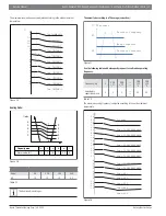 Предварительный просмотр 17 страницы Bosch BMS500-AAM018-1CSXHB Service Manual