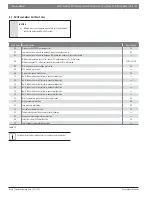 Предварительный просмотр 23 страницы Bosch BMS500-AAM018-1CSXHB Service Manual