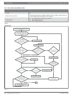 Предварительный просмотр 41 страницы Bosch BMS500-AAM018-1CSXHB Service Manual