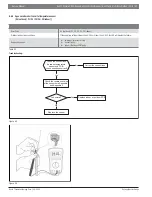 Предварительный просмотр 45 страницы Bosch BMS500-AAM018-1CSXHB Service Manual