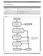 Предварительный просмотр 46 страницы Bosch BMS500-AAM018-1CSXHB Service Manual