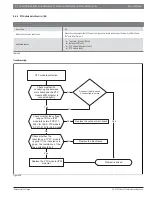 Предварительный просмотр 50 страницы Bosch BMS500-AAM018-1CSXHB Service Manual