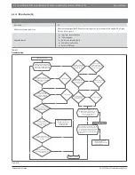 Preview for 62 page of Bosch BMS500-AAM018-1CSXHB Service Manual