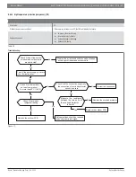 Preview for 63 page of Bosch BMS500-AAM018-1CSXHB Service Manual