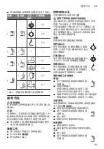 Предварительный просмотр 45 страницы Bosch Bosch MUM5GB Series Instruction Manual