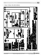 Preview for 25 page of Bosch BP Series Installation And Maintenance Manual