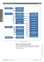 Предварительный просмотр 186 страницы Bosch BPT-S 5 Hybrid Installation Manual