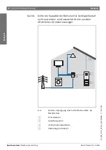 Preview for 28 page of Bosch BPT-S 5 Hybrid User Manual