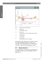 Preview for 48 page of Bosch BPT-S 5 Hybrid User Manual