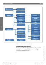 Preview for 198 page of Bosch BPT-S 5 Hybrid User Manual