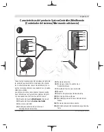 Предварительный просмотр 43 страницы Bosch BRC3100 Owner'S Manual