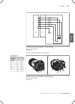 Preview for 35 page of Bosch BS 2/R Assembly Instructions Manual