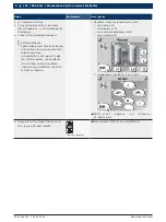 Предварительный просмотр 294 страницы Bosch BSA 43 Series Original Instructions Manual