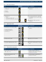 Предварительный просмотр 303 страницы Bosch BSA 43 Series Original Instructions Manual