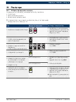 Предварительный просмотр 491 страницы Bosch BSA 43 Series Original Instructions Manual