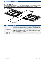 Preview for 8 page of Bosch BSA 7 Series Product Description