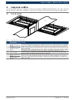 Preview for 53 page of Bosch BSA 7 Series Product Description