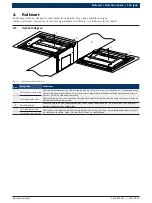 Preview for 143 page of Bosch BSA 7 Series Product Description